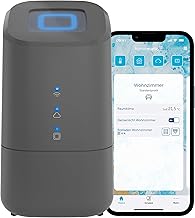 Homematic IP Home Control Unit, Anthracite, Smart Home Centre, Digital Control via Free App, Alexa and Google Assistant, Online and Offline Mode, High Data Protection, 160692A0