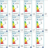 PHILIPS - DYNA BARRA SPOT LED BIANCO 4 LUCI