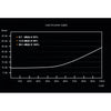 be quiet! System Power 9 600W CM alimentatore per computer 20+4 pin ATX ATX Nero