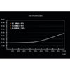 be quiet! System Power 9 500W CM - str