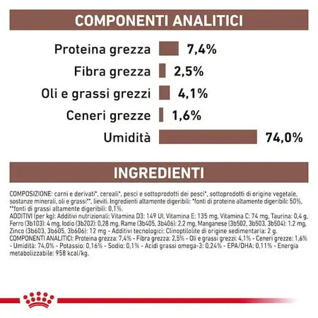 Royal Canin Gastrointestinal Low Fat Scatoletta per Cani Adulti 410gr