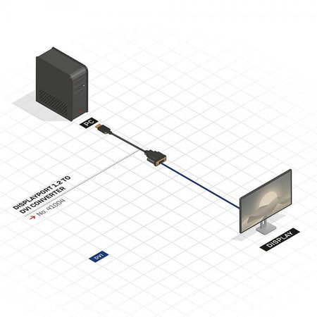 LINDY ADATTATORE CAVO DISPLAYPORT/DVI-D, M/F, ATTIVO, 15CM