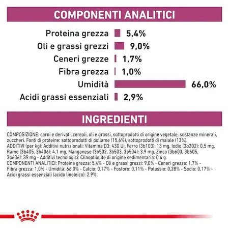 Royal Canin Renal Scatoletta per Cani Adulti 410gr