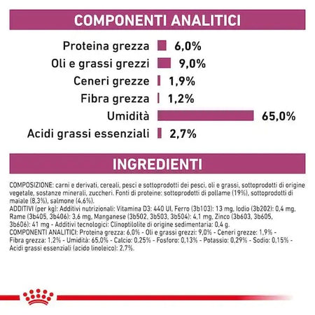 Royal Canin Renal Special Scatoletta per Cani Adulti 410gr