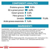 Royal Canin Sensitivity Control Pollo e Riso Scatoletta per Cani Adulti 410gr