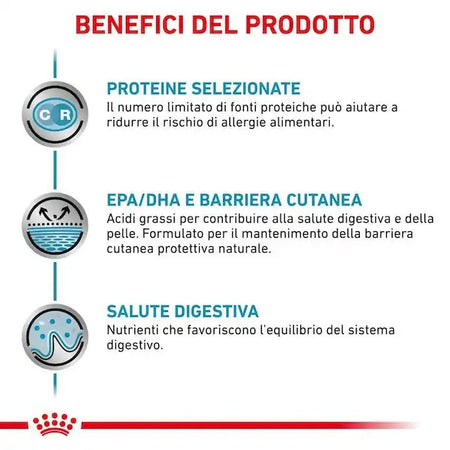 Royal Canin Sensitivity Control Pollo e Riso Scatoletta per Cani Adulti 410gr