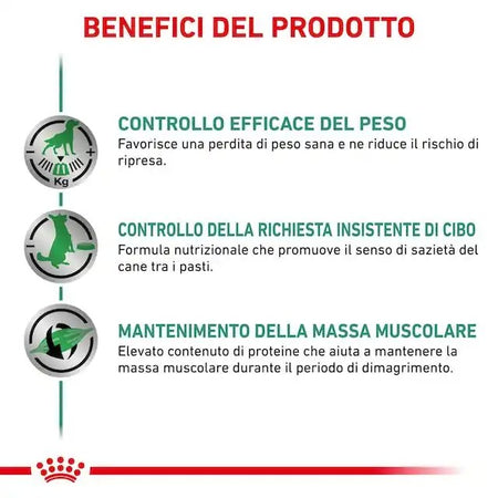 Royal Canin Satiety Weight Management Scatoletta per Cani Adulti 410gr
