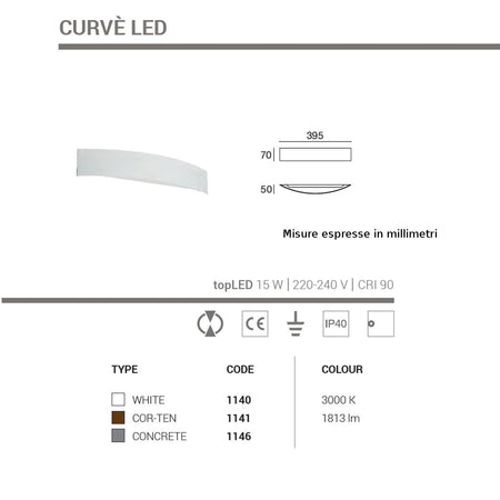 Applique moderno Linea Light Group CURVE LED 1140 1141 1146 alluminio lampada parete
