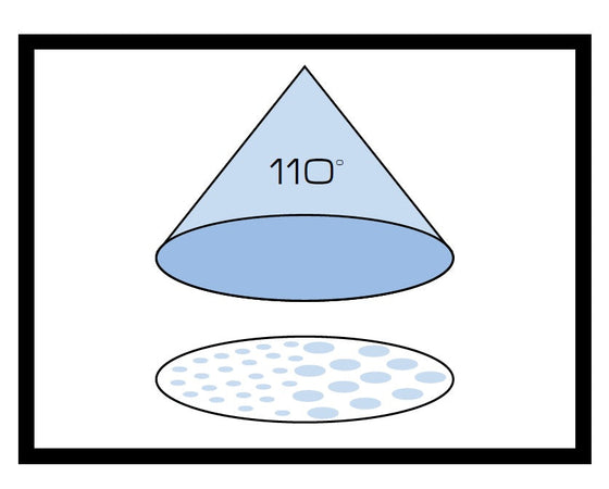 Ugello Albuz AXI 110° giallo confezione da 3 pezzi