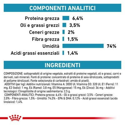 Royal Canin Hypoallergenic Scatoletta per Cani Adulti