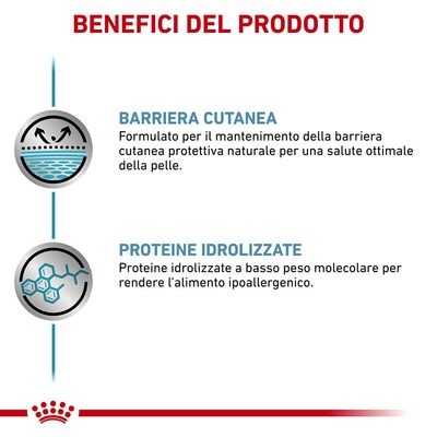 Royal Canin Hypoallergenic Scatoletta per Cani Adulti