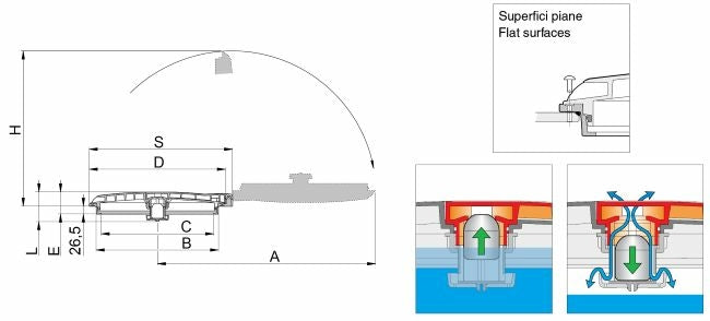 Coperchio ribaltabile a 180° per serbatoi con Ø 455mm