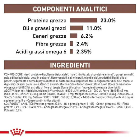Royal Canin Gastrointestinal Moderate Calorie Croccantini per Cani Adulti