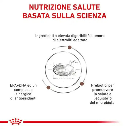 Royal Canin Gastrointestinal Moderate Calorie Croccantini per Cani Adulti