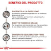 Royal Canin Gastrointestinal Low Fat Croccantini per Cani Adulti