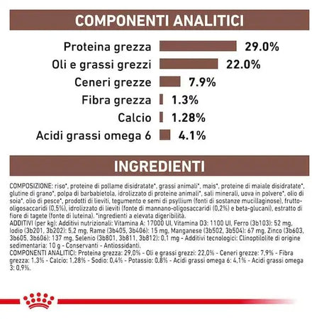 Royal Canin Gastrointestinal Puppy Croccantini per Cani Cuccioli