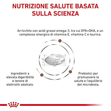 Royal Canin Gastrointestinal Low Fat Small Dogs Croccantini per Cani Adulti