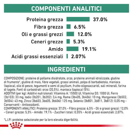 Royal Canin Diabetic Croccantini per Cani Adulti