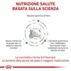 Royal Canin Satiety Weight Menagement Croccantini per Cani Adulti