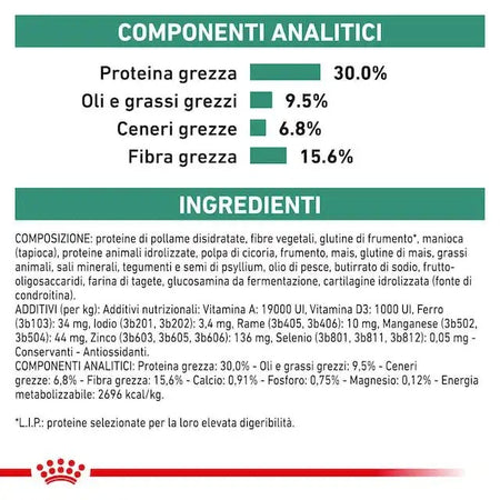 Royal Canin Satiety Weight Menagement Small Dogs Croccantini per Cani Adulti