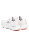 Skechers Arch Fit 2.0 Big League Donna – Scarpe Comfort 150051-WPKB Colore WPKB_x000D_