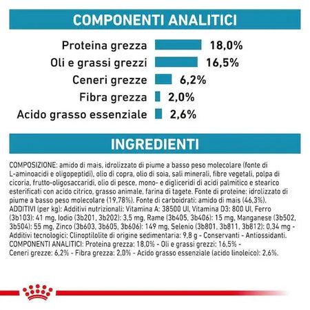 Royal Canin Anallergenic Croccantini per Cani Adulti