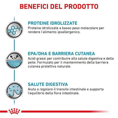 Royal Canin Hypoallergenic Croccantini per Cani Adulti