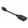 Mini DisplayPort 1.4 to