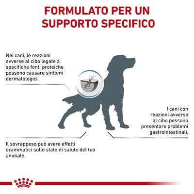 Royal Canin Hypoallergenic Moderate Calorie Croccantini per Cani Adulti