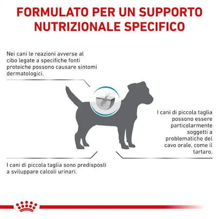 Royal Canin Hypoallergenic Small Dogs Croccantini per Cani Adulti