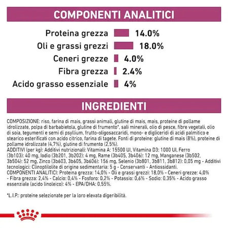 Royal Canin Renal Small Dog Croccantini per Cani Adulti