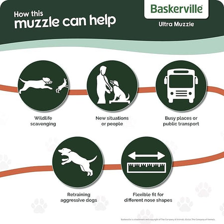 Museruola Baskerville Ultra Muzzle per Cani