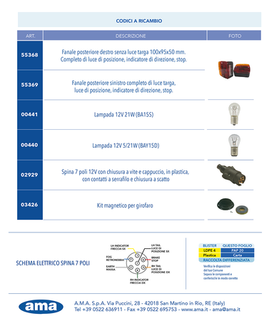 Kit luci standard 10/4m