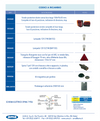 Kit magnetico posteriore 7/2,5m
