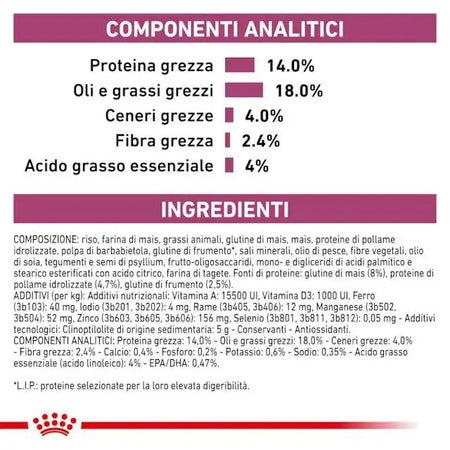 Royal Canin Renal Croccantini per Cani Adulti