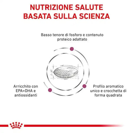 Royal Canin Renal Croccantini per Cani Adulti