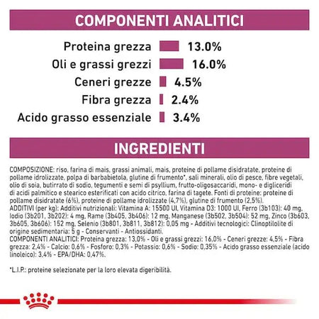 Royal Canin Renal Special Croccantini per Cani Adulti