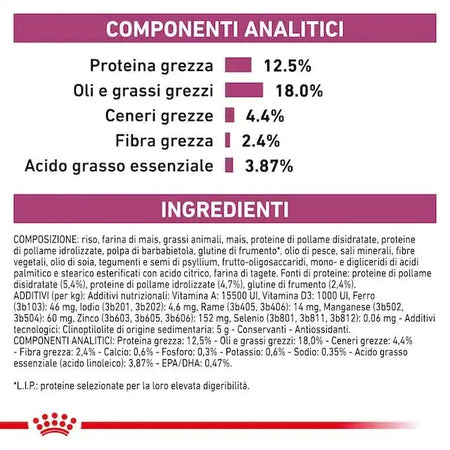 Royal Canin Renal Select Croccantini per Cani Adulti
