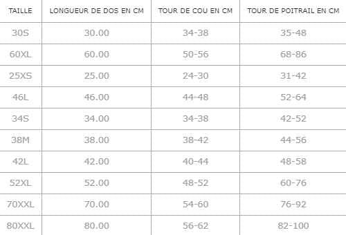 Impermeabile Imbottito Bobby Urban per Cani