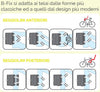 Sistema di Fissaggio B-Fix