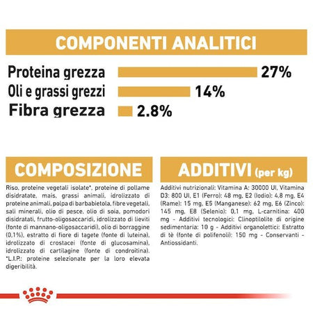 Royal Canin Cavalier King Charles Adult Croccantini per Cani Adulti