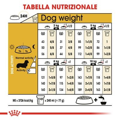 Royal Canin Dachshund Adult Croccantini per Cani Adulti