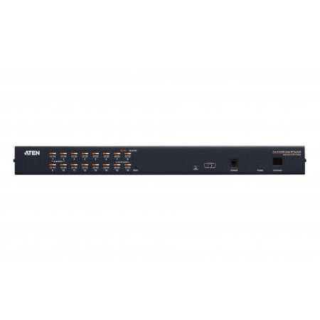 16 Port RJ45 High-Density KVM