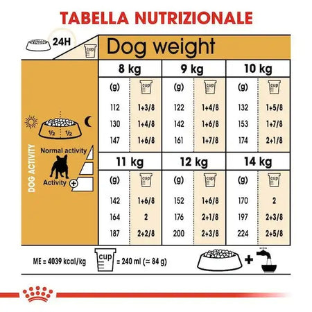Royal Canin Bulldog Francese Adult Croccantini per Cani Adulti