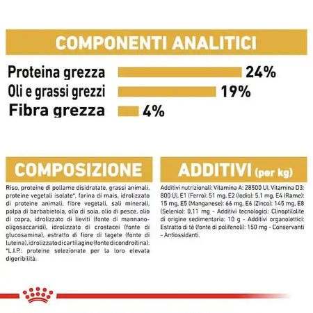 Royal Canin Pastore Tedesco Adult Croccantini per Cani Adulti