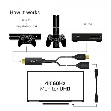 Hdmi 2.0 To Displayport 1.2