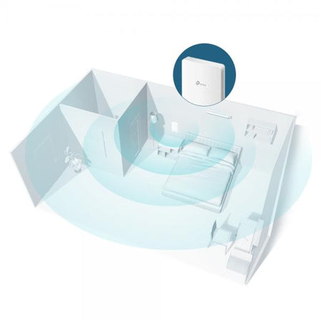 TP-Link Omada EAP235-Wall 1167 Mbit/s Bianco Supporto Power over Ethernet [PoE] (TP-LINK WLAN AC1200 Access Point Dualband EAP235-Wall)
