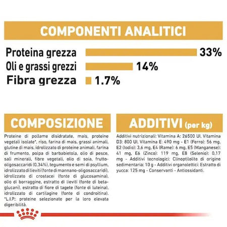 Royal Canin Labrador Retriever Puppy Croccantini per Cani Cuccioli