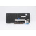 Lenovo 5N20V43166 ricambio per laptop Tastiera (CMSK-CS20,BK-NBL,LTN,SWE/FIN - 5N20V43166, Keyboard, Lenovo - Warranty: 6M)