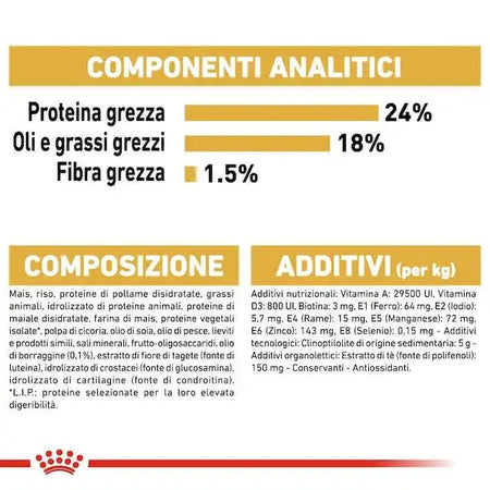 Royal Canin Maltese Adult Croccantini per Cani Adulti